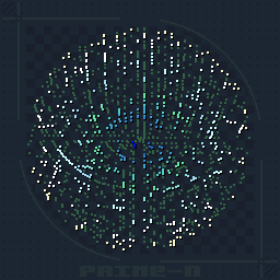 inscription 082ae1af7c1021e6e0adb5bf7ec68f24bbf653a3ff1da41c15b545c2f070cba1i0