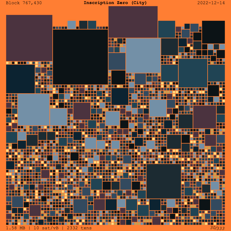 inscription 0ff32f0e607d25cd215e9ab8878f386ee72bbb1eb6a74e115a4169840429773bi0