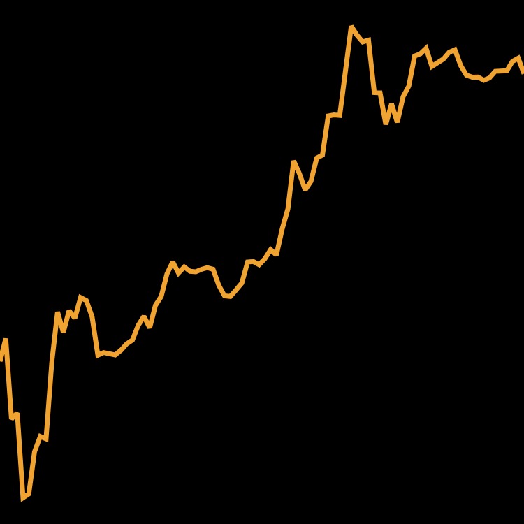 inscription 13b7efeeee57d22f0d636e992563b06302aa73751e85a0a105928412d721aba8i0