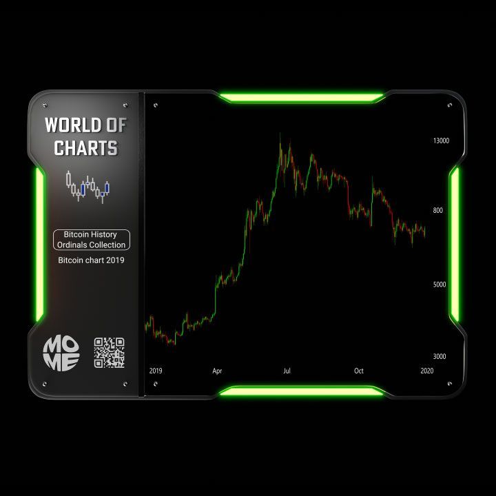 inscription 17441b8ba8f3055ff870ecf8e53b290c1d76b8ca485282abfb8d96f10bed2d55i0