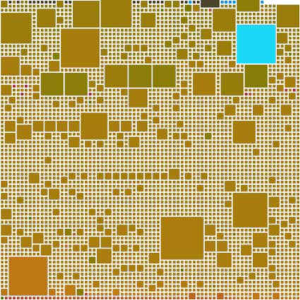 inscription 25ce8250d60f65db9cbf7587c0793f8dc1e9a7753d43a7695579cfad3c8579b5i0