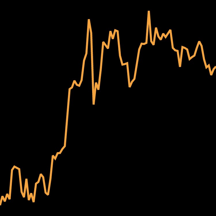 inscription 2720f08b218c947eb07b8ec24a783e89df0f21fe4b1aff11ef0aee0c5fa1b4b1i0