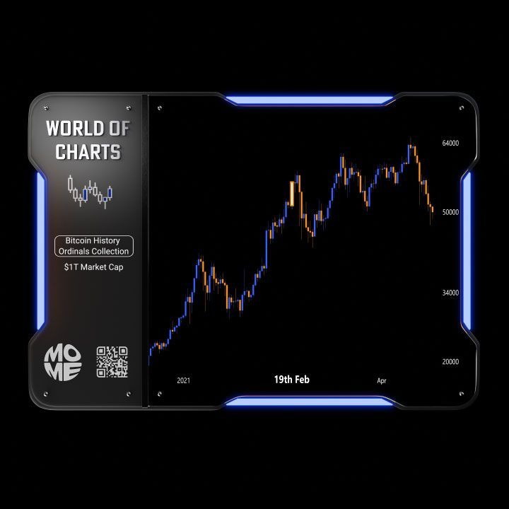 inscription 332babbb598d61d17e6076a41bccc44a2cee26426d225a1196ea0760966f6df2i0