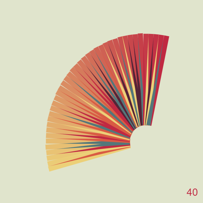 inscription 3a80e14897e319ba36e12897a501acb99a1418314c94631cb7fdcc8d927f3e18i0