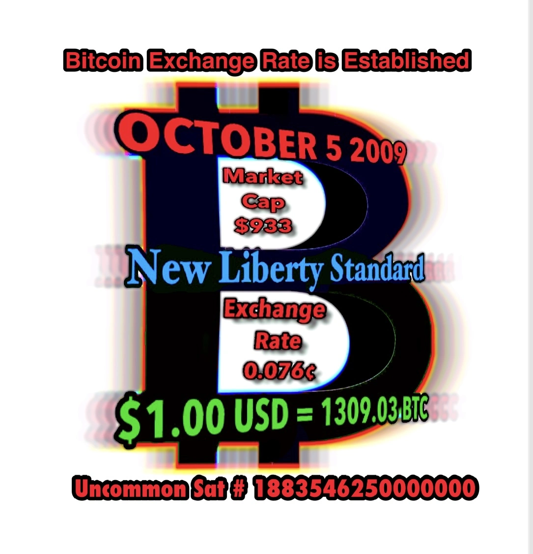 inscription 3ad734d3ef02576558b395be55932edcd39bf57c811f0de827ccdc63b6f354ddi0