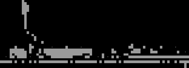 inscription 3de62724747f1521b8469ff604b72ad12645a38f2853d2b58014daa8a5f6c321i0
