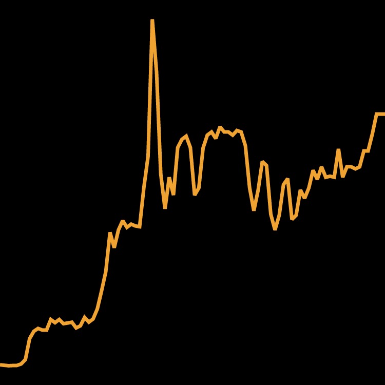 inscription 58d7c737a3965a16a8f51ebbbb682489b95c0f20cf830f81940b3b4d5181c8cdi0