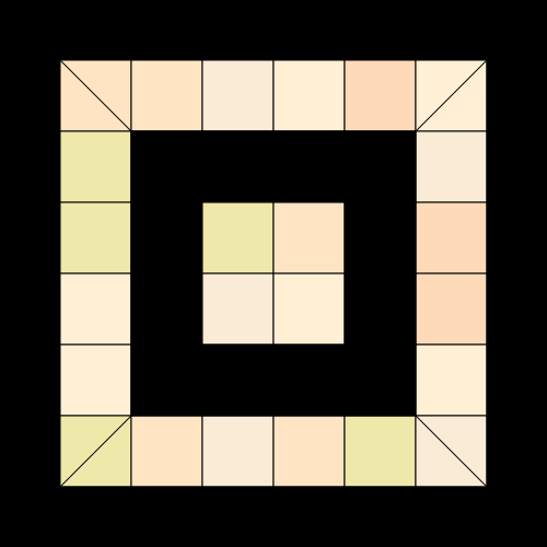 inscription 95085ea5a9ae4cf0ea980410d437b245a9cfc33ae26fdc14dc31b97b3b52be1ei0