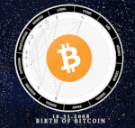 inscription a35c4fdeebfb152dda771ba10bab38699ca0b581880b37ab3fe7c29ac6f13d01i0