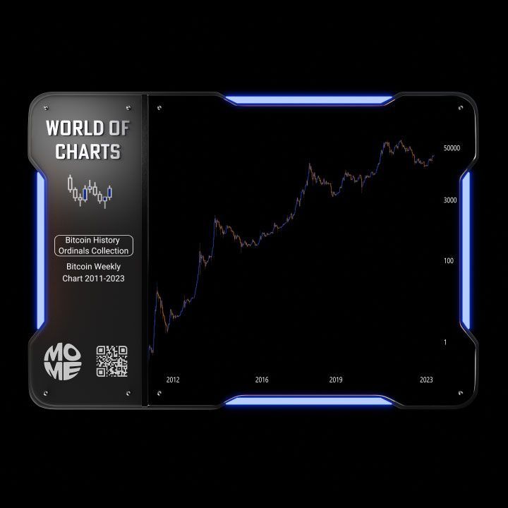 inscription a6a9a5e5ff6a390c44c546d29280582dc0e21905f1114257cfb8cdc994e25398i0