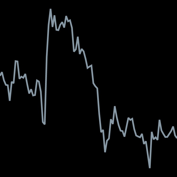 inscription a7a550cf9276089c785e9469f1209ad27a069a90f974f64a3fb5374e43c798d5i0