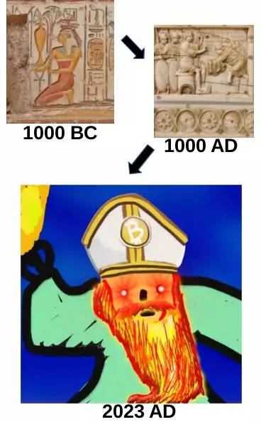 inscription affa05e108e9dbabd0ccf597ae9d43e778937cb3387b5e93fc50be2d9f7e3d1ei0