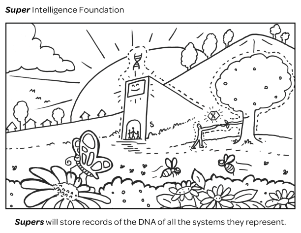 inscription b362b2cfcc9a8eb9dd5d7d5eeaed0a3b3f0a6b91d2b9069281a258290423d105i0