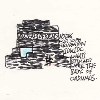 inscription bab0eb3ac56d547b8b53f3889ddb5417bce22b52f68b257659a4dfcac7f4b5c5i0