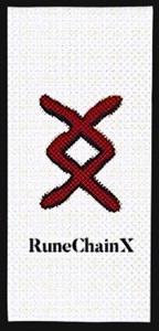 inscription bcbb9516c81dbdbdd92db41c899925b70faeeb6f4c65768038753e7fd79b6f4di0