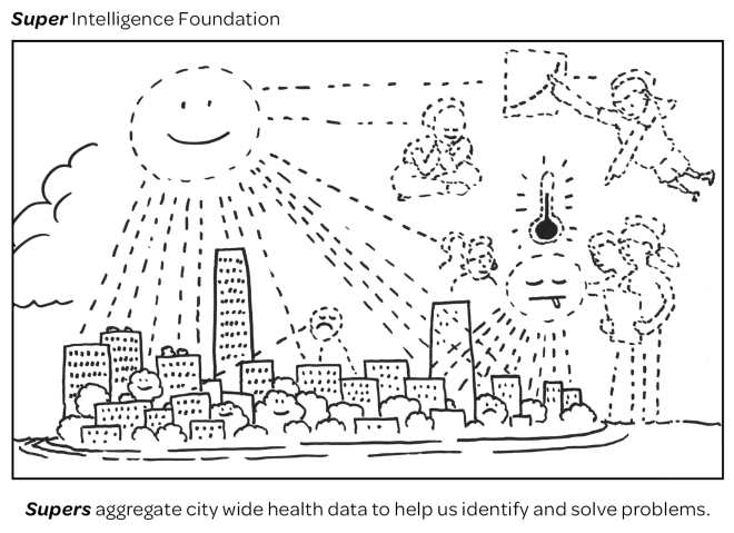 inscription c320114e8819a9f1b11e3c3b838a331ea85b7f970e6ec449426d2c639ddc8c3ai0