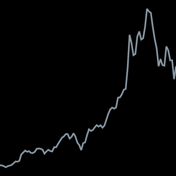 inscription c4f36428ad0961bec16d31a0bc25e55c62ab67a4b2c5b8038aca120d6c1e2a11i0