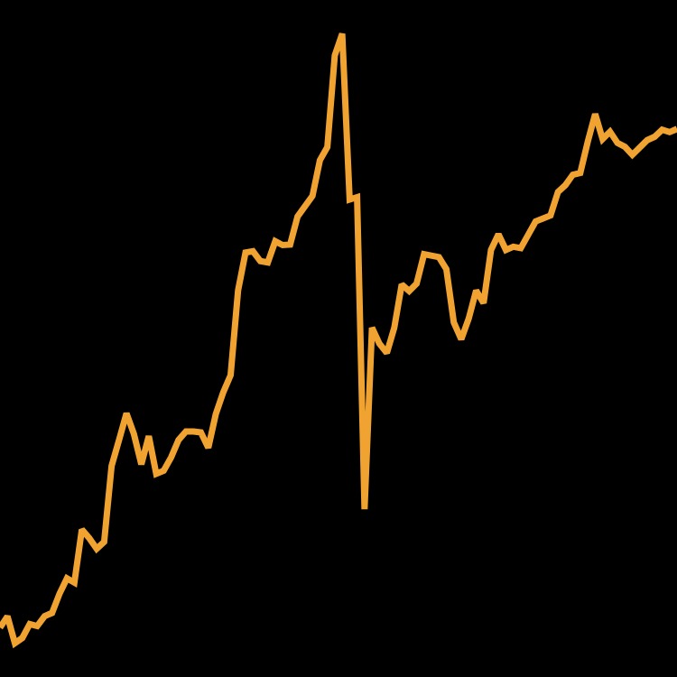 inscription c529f82953ba069064dabdc8e7f0944cb5172def676e6afc6b5e2df888f5d6d3i0