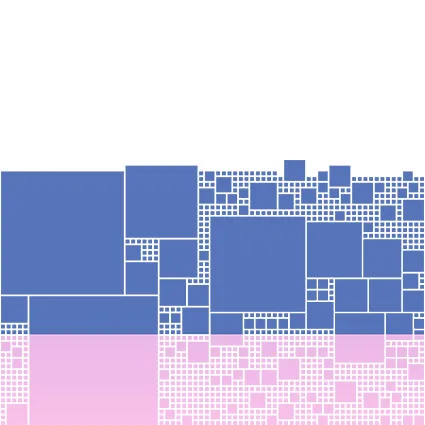 inscription c9f910997e197d37d6a3e1be71a96a3fabe79c2b51ad9ec7b7d7fd897793e715i0