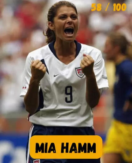 inscription d0a0792ec591833a3bd79a5beba356cc31d7d0ef5c6268c4e540fcc000ca27fci0