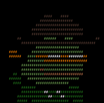 inscription d5255d83f75fac7e6f092404a636486d406b06dd6ba501ac18bf01a7a2f5e085i0