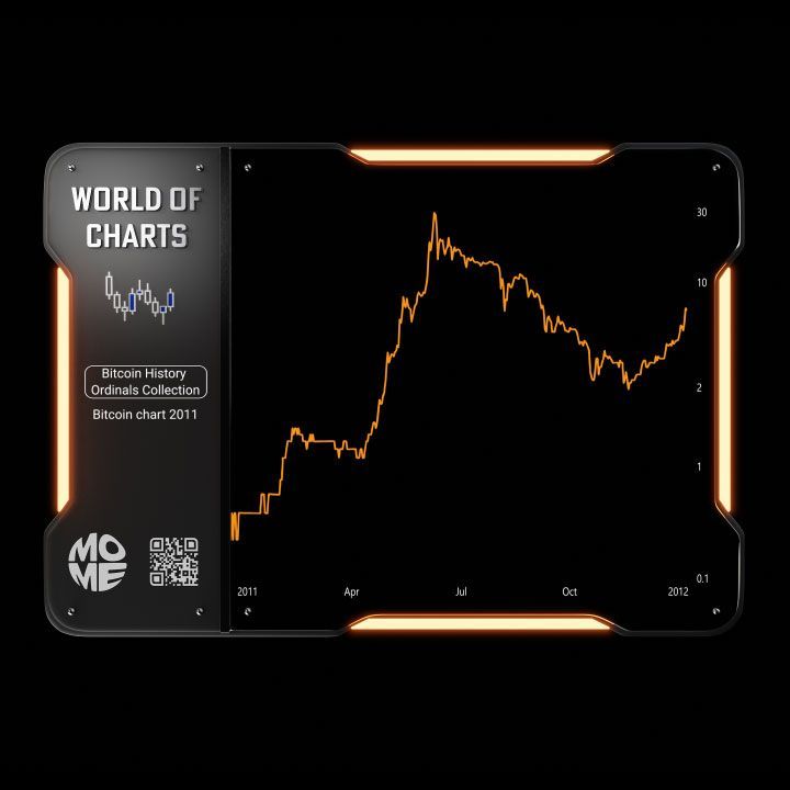 inscription db044207eb1727e749f02feb8ec30e1499e3a4dee9999143eb93ae43a2d1d031i0