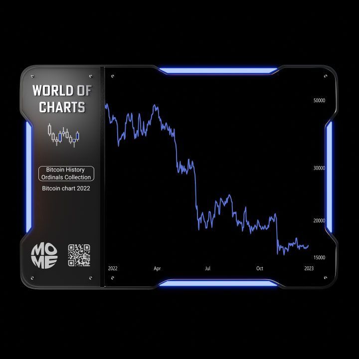 inscription df1c115b13ead9f2b9ecdb8f366f014361be84801987924ea5d945e931cfca45i0