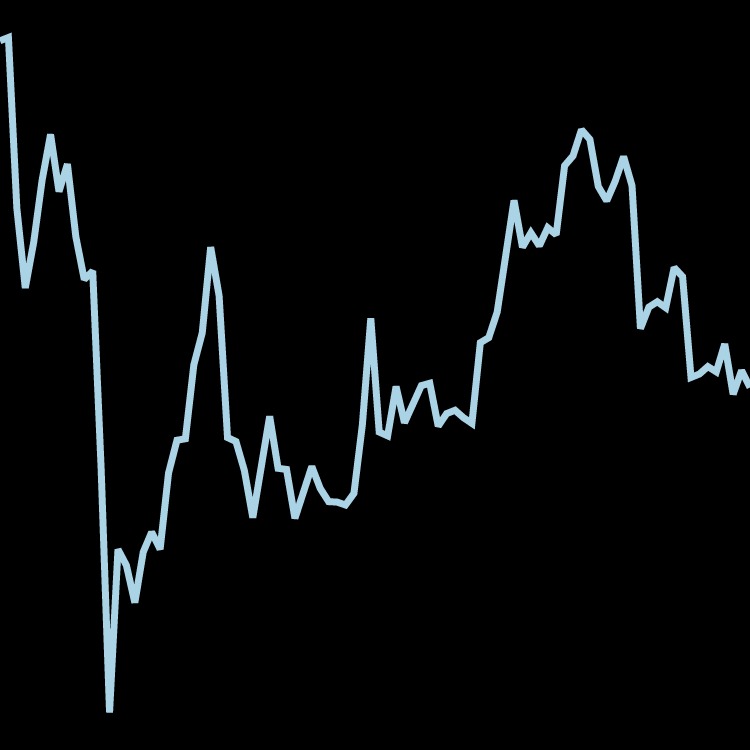 inscription e3904b278c105a7fa28812295f751d45c01fbd7743e1803827cb7e841bc2f553i0