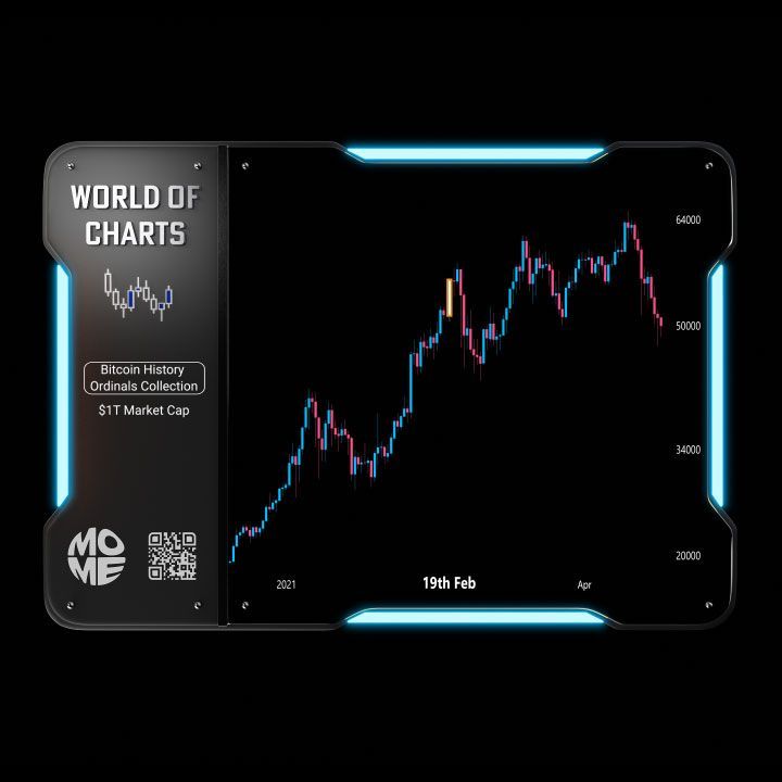 inscription e3bc1a0fe0e1f711a3bbe9993a0713c2d59e25c3e17340beb05ca700805a30fei0