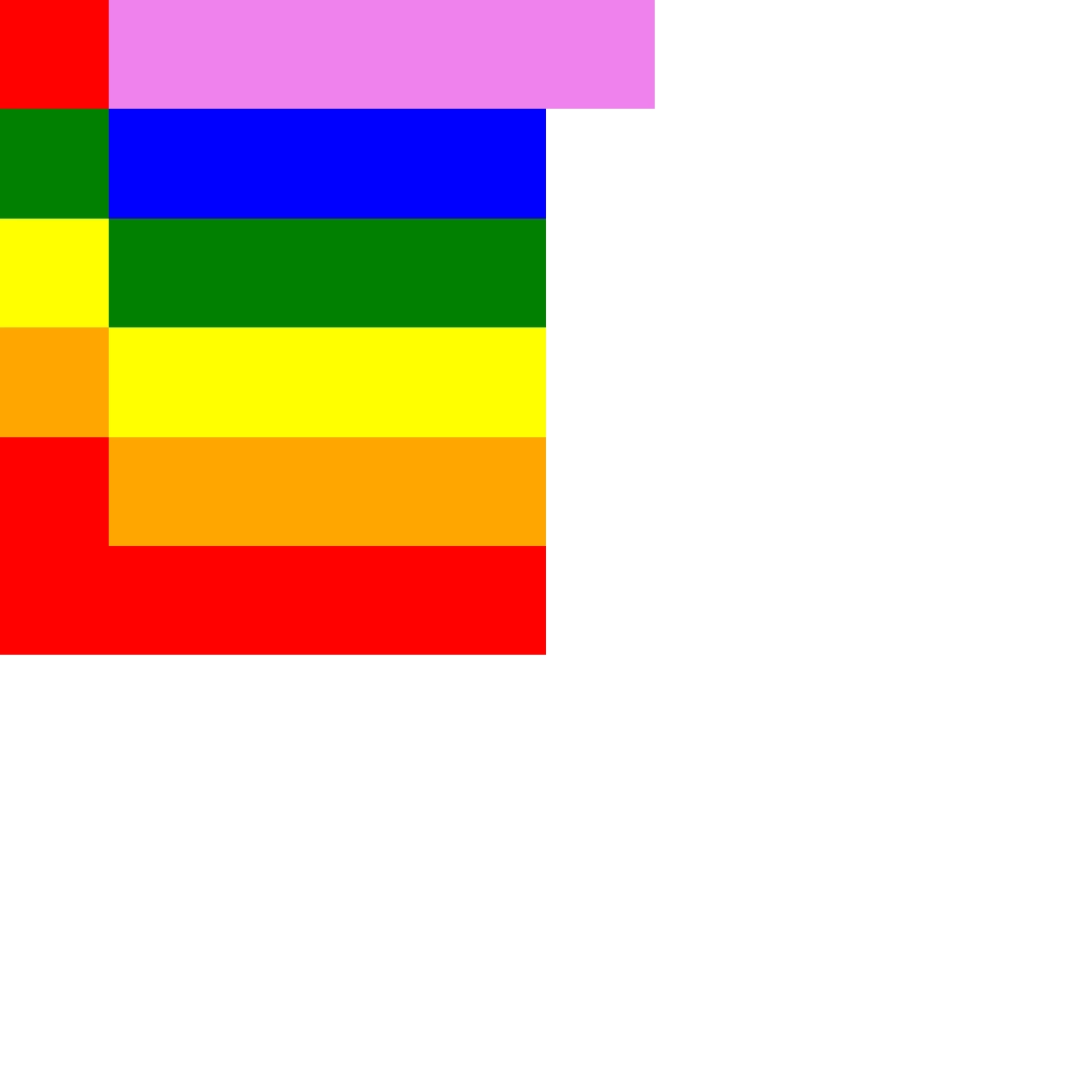 inscription e414b3da44ac66c2ff5d51b87d5bbb17d332f8250845e8cad3a8e30ebe6a21b2i0