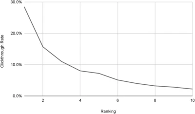 inscription e583cbfeffcfa83b3b483318ffa9bafc0b1726a69948fa6d611931c411e0a899i0