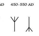 inscription e5adb7438400cc7ca6689b3bcb4a6799b37300fb01a78cf78bf160497fadf22fi0