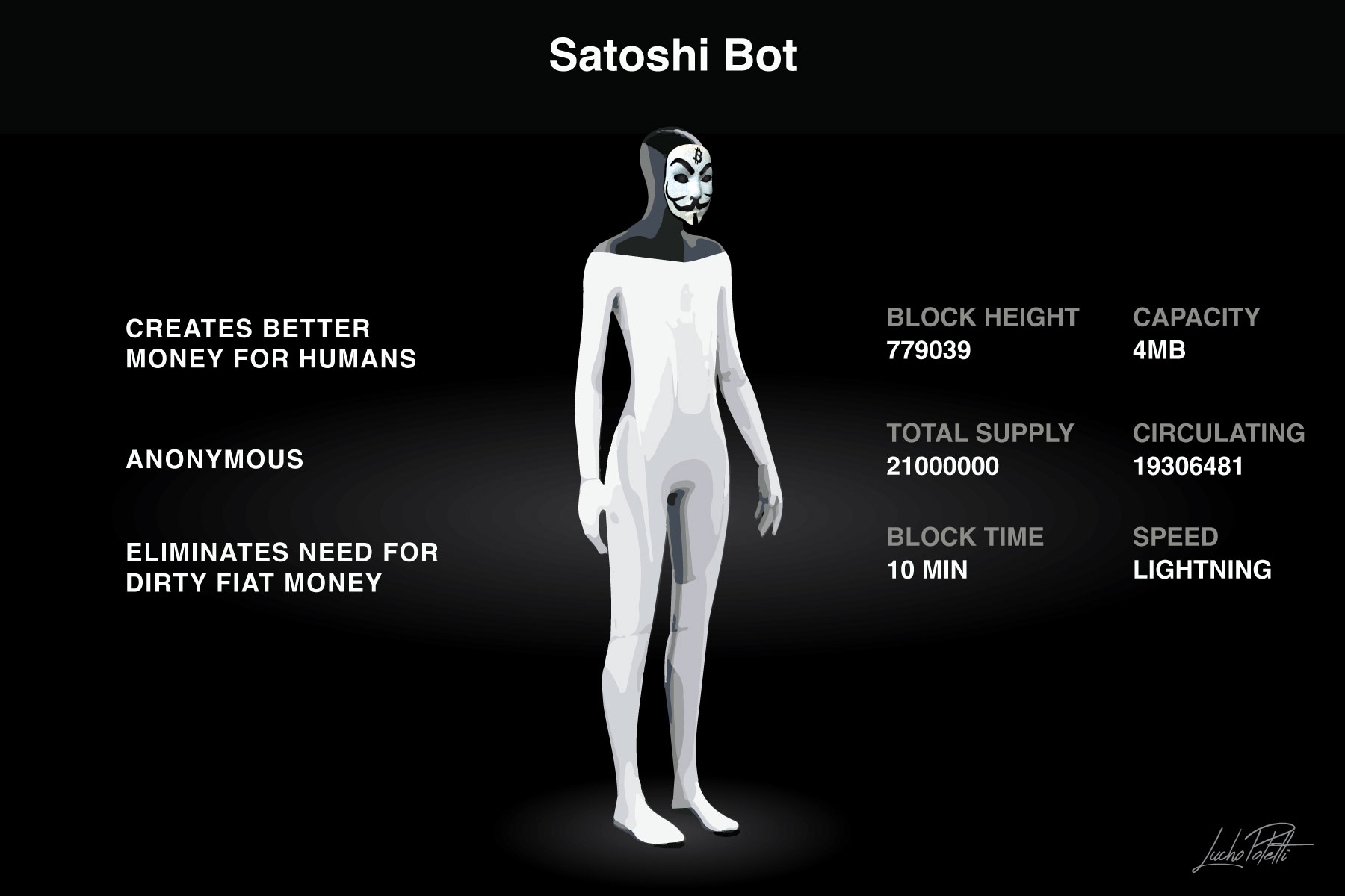 inscription e87634d447c7cb1a4da249ac24a606ecc03dd2ad39b2421c1fe48bcf1994ba68i0