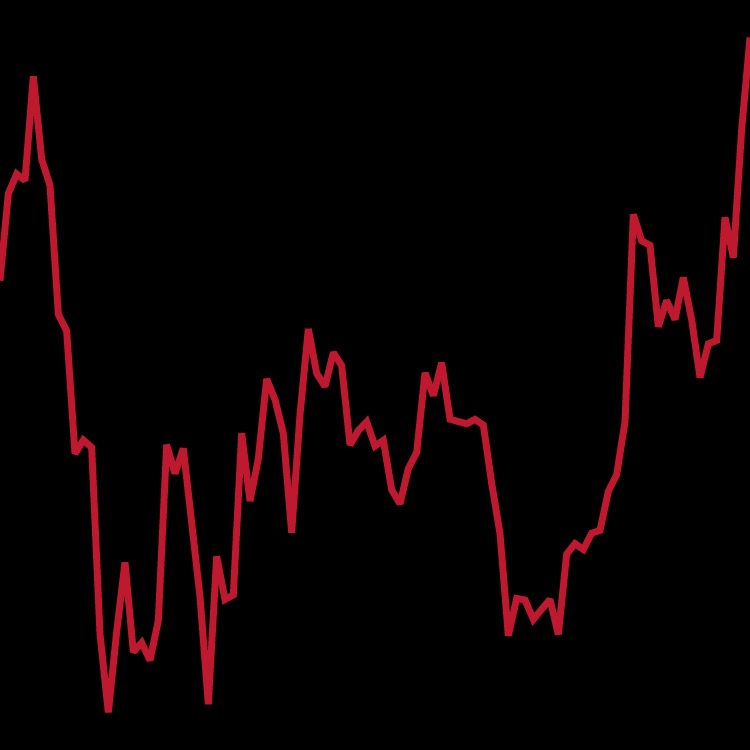 inscription efdcccca88e1456c4867d5d6e11cb12ccc02b2647f24f014f2d77e090ca3b35bi0