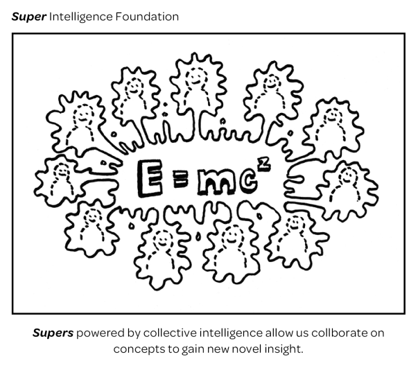 inscription f225f242b5c80b81c0ed26be1c1ed56b5ed38796d20f320bdb8735d30fc1aa34i0