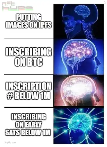 inscription f4c78814c1acf02ab37b06e9283399782fb3fcb4b7ae5a09929e7261e6c1be7bi0